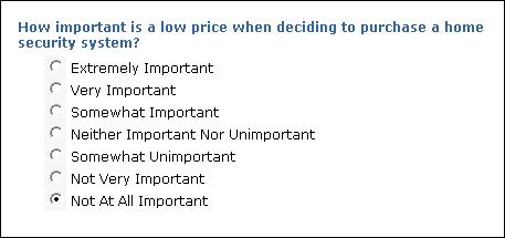 Importance Rating Scale